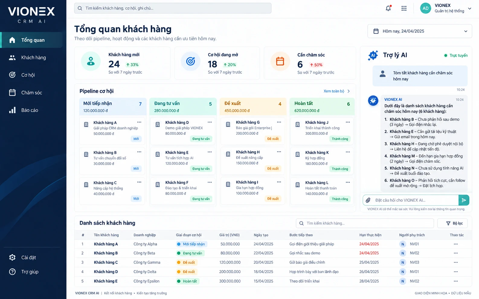 Giao diện minh họa VIONEX CRM AI