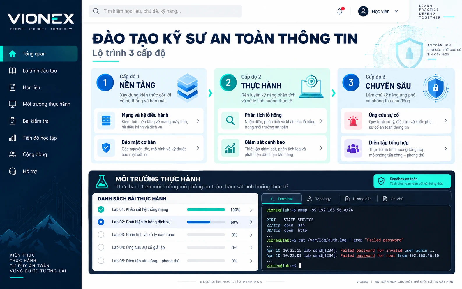 Minh họa Diễn tập tấn công / phòng thủ