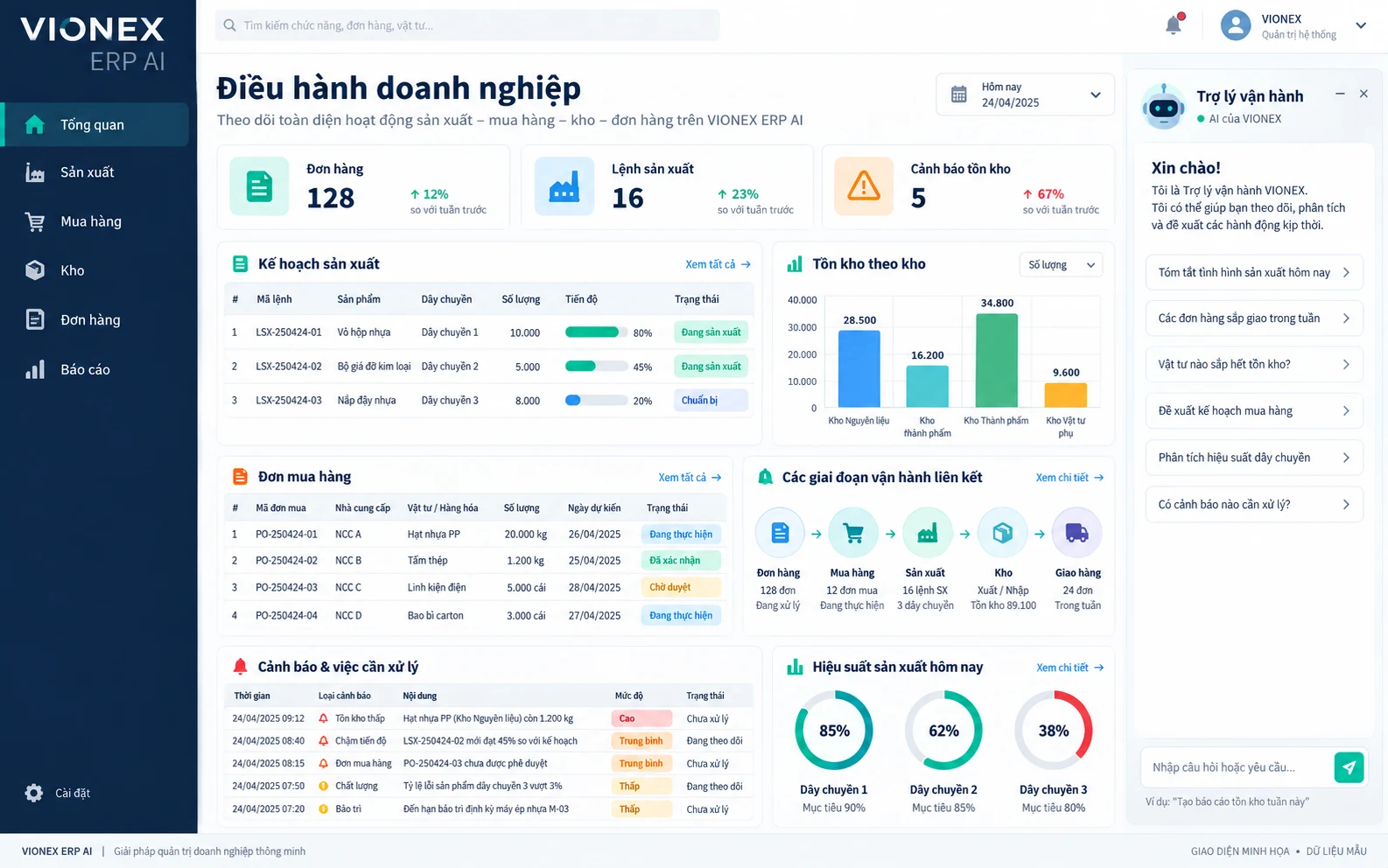 Giao diện minh họa VIONEX ERP AI