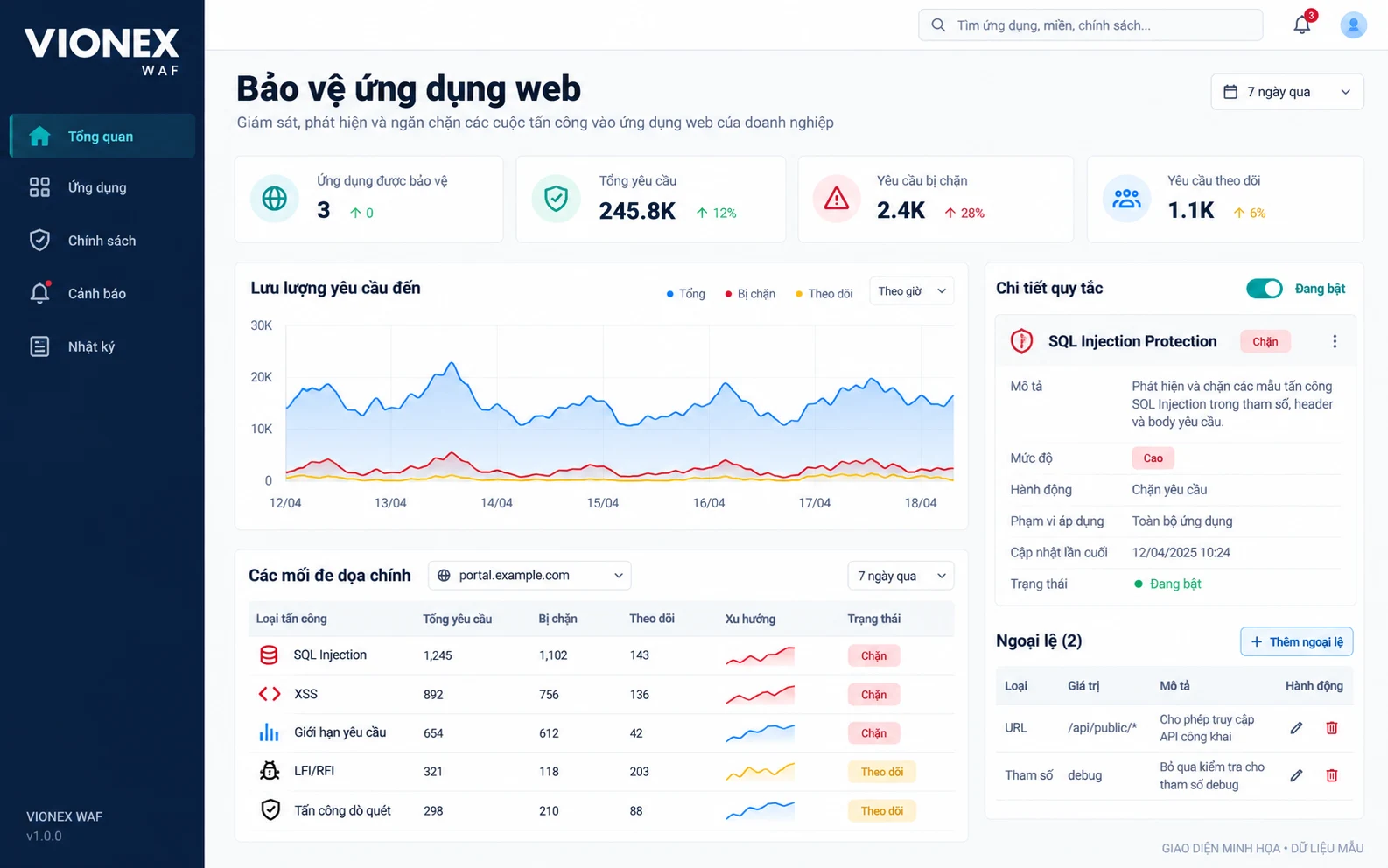 Giao diện minh họa VIONEX WAF